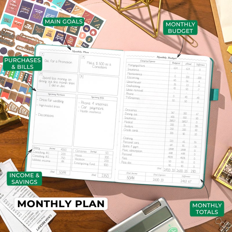 GoGirl Budget Planner â€“ Monthly Financial Planner Organizer Budget Book. Expense Tracker Notebook Journal to Control Money, Compact (Turquoise) - Image 3